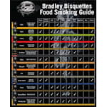 Generic-Bradley-Bisquette-e1580766145543[2].png