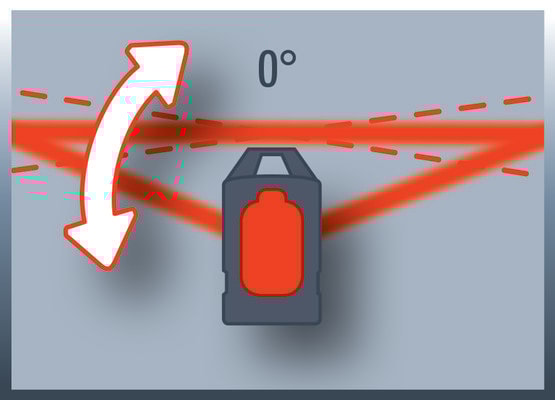einhell-expert-korslaserm&auml (4).jfif