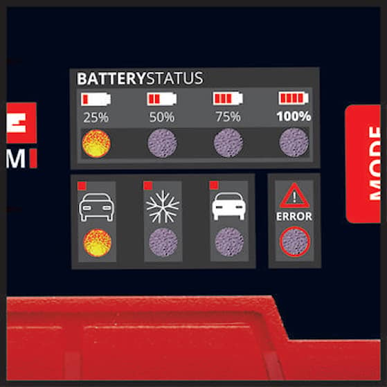 einhell-car-expert-batteriladdare-ce-bc-2-m-detail