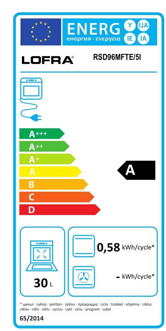 Energilabel Lofra Dolce Vita komfur 2 ovne indukti