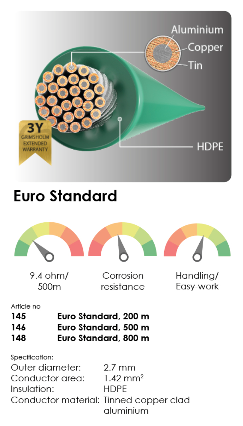Skärmbild 2022-01-17 164518.png