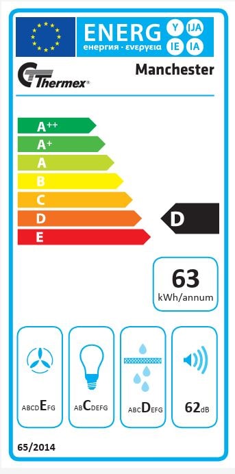 Energilabel Thermex Manchester hvid skab.JPG
