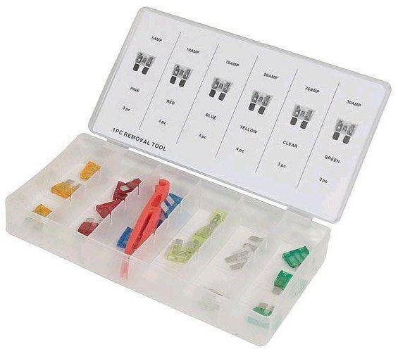 Germ sortimentsæske med fladstiftsikring med værktøj 22 stk.