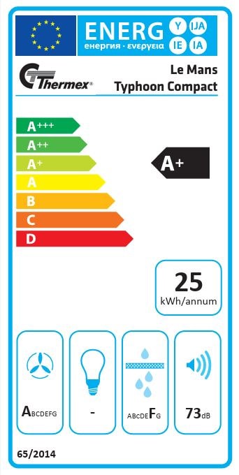 Energilabel Thermex Typhoon.JPG