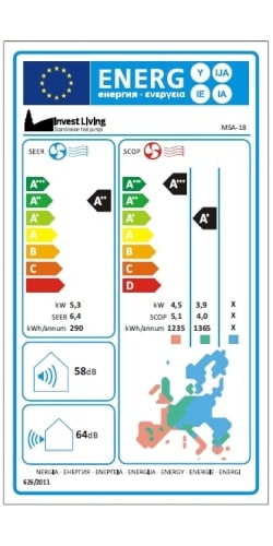 Energimærke Solar Plus Invest Living varmepumpe MS