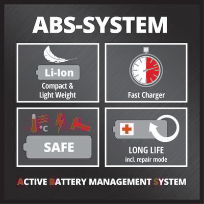 einhell-expert-sladdl&ouml (3).jfif