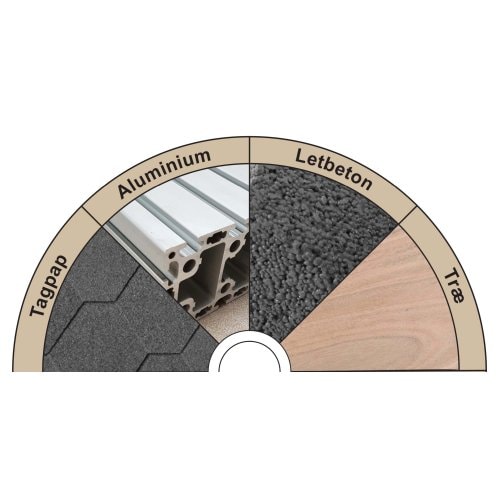 Staring diamantklinge break down dry Ø125 mm