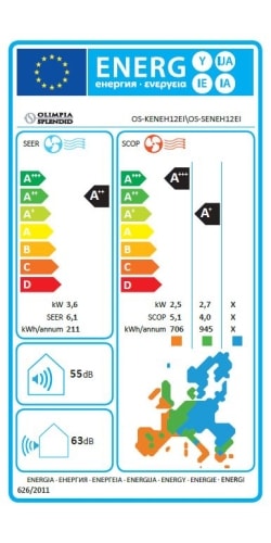 Energimærke Nexya S4 E Inverter 12_84348.jpg