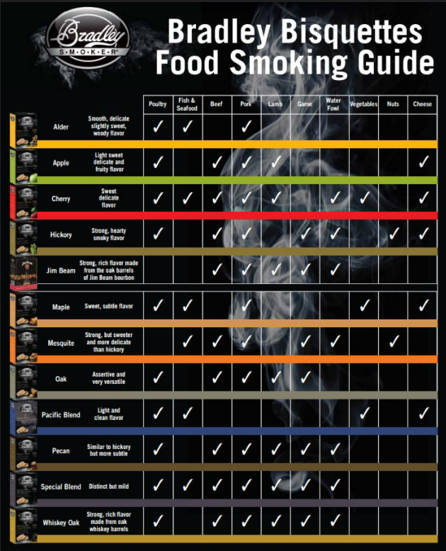 Generic-Bradley-Bisquette-e1580766145543[1].png