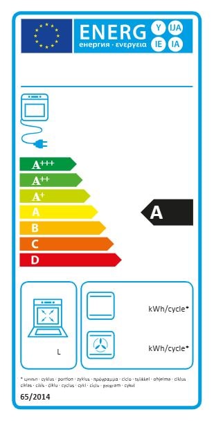 Energilabel Lofra Venezia komfur 2 ovne induktion 