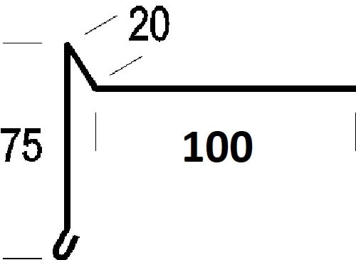 Vindskede i alu. 75 x 100 mm. Asfalt Coated Hetag nr. 18 / Jual 18