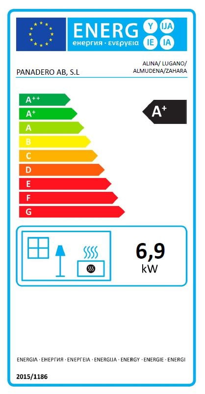 Lugano energimærke.JPG