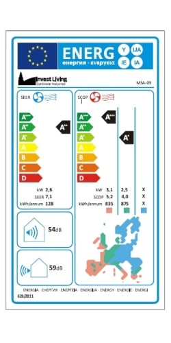 Energimærke Solar Plus Invest Living varmepumpe MS