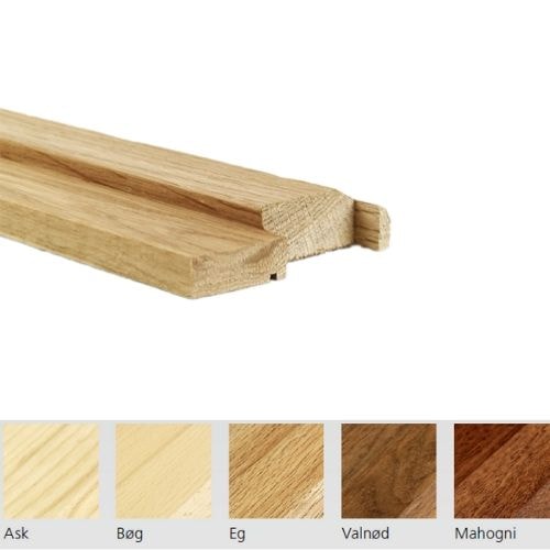 Swedoor bundstykke