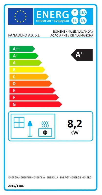 Muse energimærke.JPG