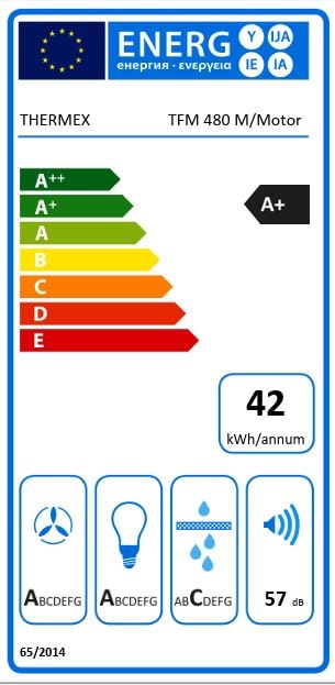 Energilabel Thermex TFM 480.JPG