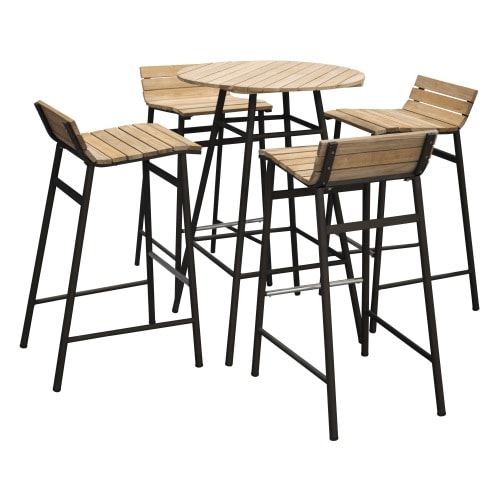 Venture Design Mexico barsæt