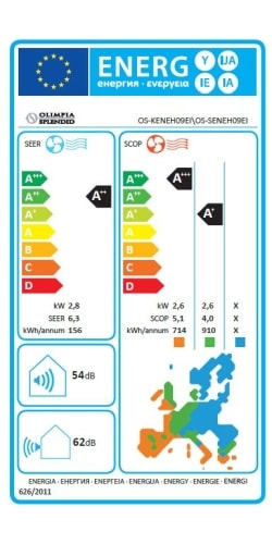 Energimærke Nexya S4 E Inverter 9_84347.jpg