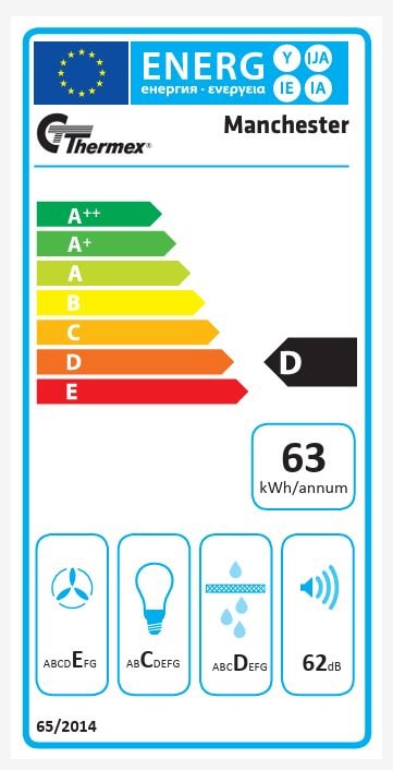 Energilabel Thermex Manchester.JPG