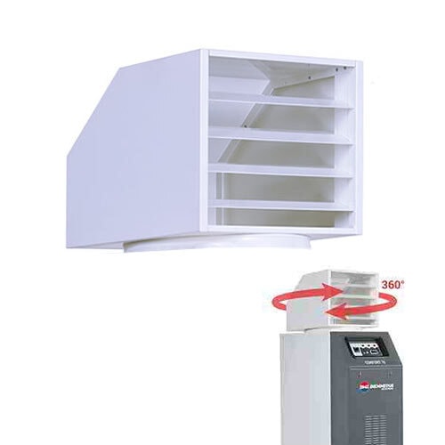 Biemmedue Arcotherm Tophætte 360 grader til Confort 35