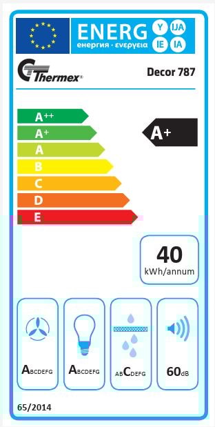 Energilabel Thermex Decor 787 hvid 60 cm.JPG